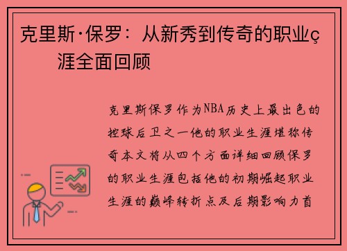 克里斯·保罗：从新秀到传奇的职业生涯全面回顾