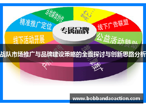 战队市场推广与品牌建设策略的全面探讨与创新思路分析