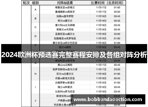 2024欧洲杯预选赛完整赛程安排及各组对阵分析