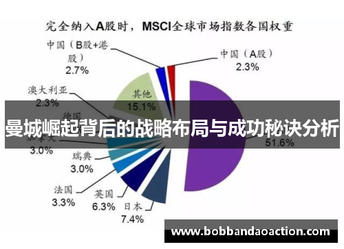曼城崛起背后的战略布局与成功秘诀分析